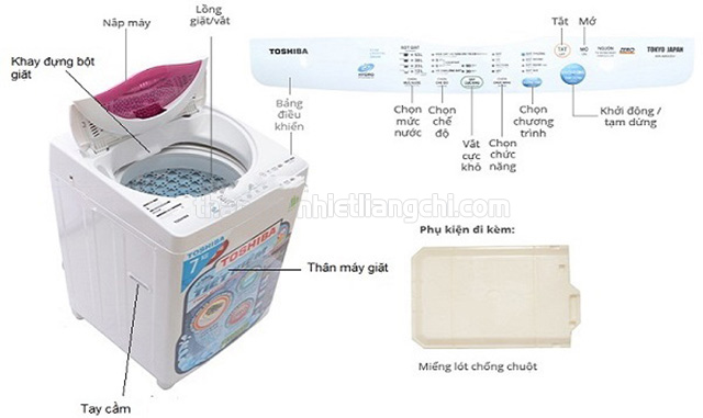 Cấu tạo và những phụ kiện đi kèm của máy giặt