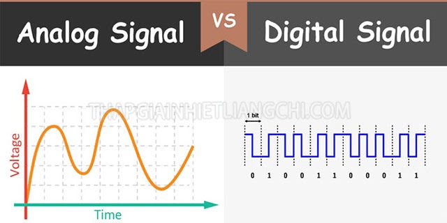 tín hiệu analog và digital
