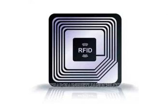 Rfid là gì?