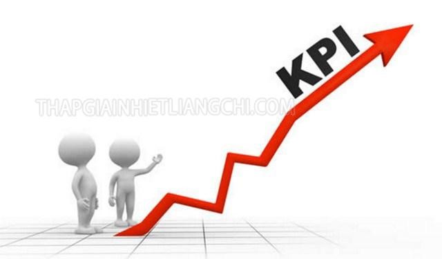 KPI kinh doanh