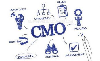 CMO là gì