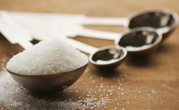 Tablespoon là gì