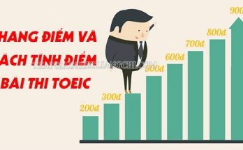 Thang điểm TOEIC