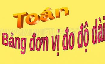 Tìm hiểu về bảng đơn vị đo độ dài
