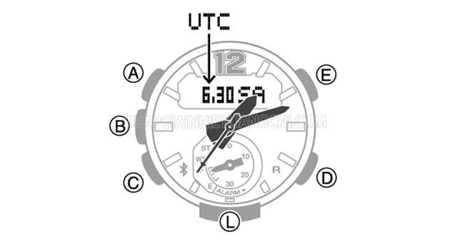 UTC time là gì?