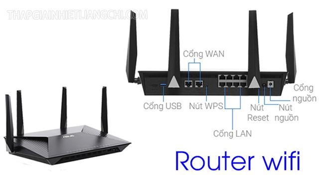 Tìm hiểu khái quát Router.