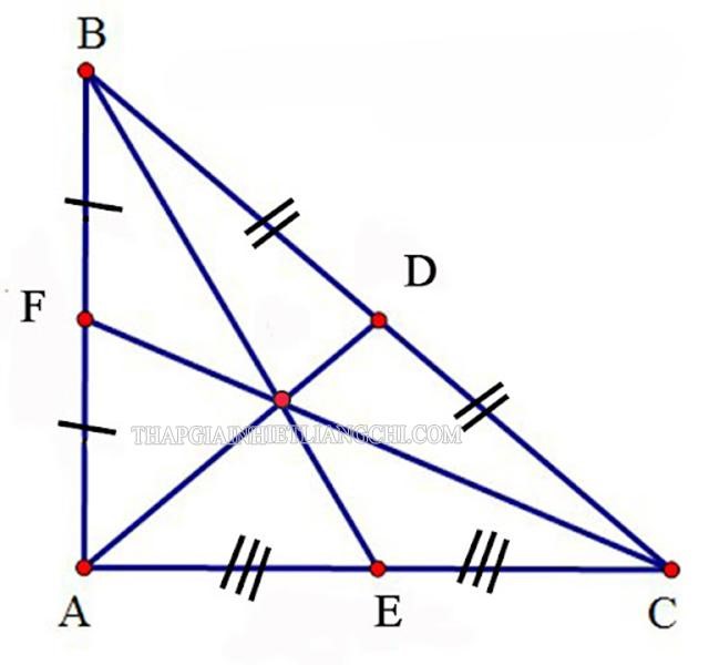 Tam giác vuông ABC