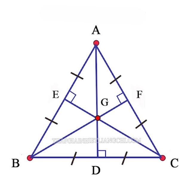 Tam giác đều ABC
