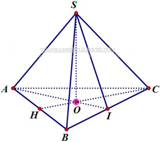 Hình chóp tam giác đều SABC