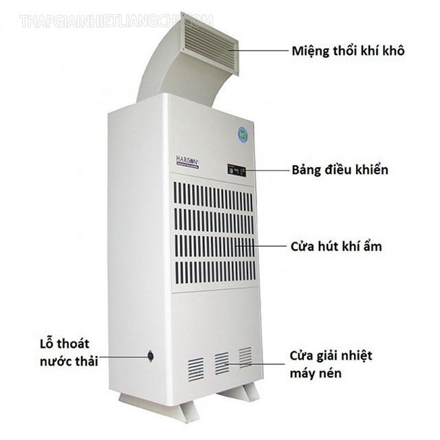 Đặc điểm cấu tạo chung của máy hút ẩm Harison công nghiệp
