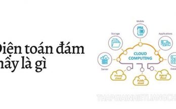 Điện toán đám mây là gì?