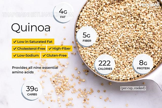 Thành phần dinh dưỡng có trong hạt Diêm Mạch - Quinoa