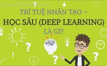 Deep Learning là gì?