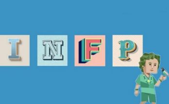 Infp là gì?