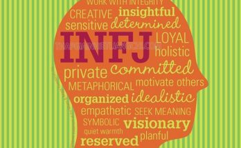 INFJ là gì?