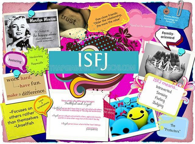 ISFJ là gì?