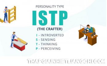 Tính cách ISTP là gì?