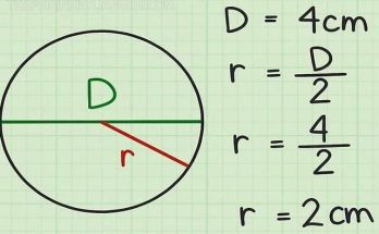 Công thức tính bán kính và đường kính của hình tròn
