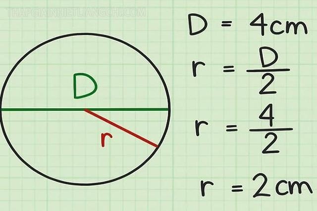 Công thức tính bán kính và đường kính của hình tròn