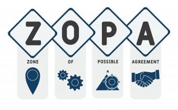 ZOPA là tên viết tắt của cụm từ tiếng Anh Zone of Possible Agreement