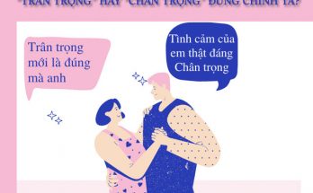 Giải nghĩa từ “trân trọng”
