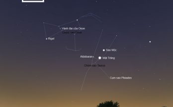 Thiên Lang là ngôi sao sáng nhất gần mặt trăng